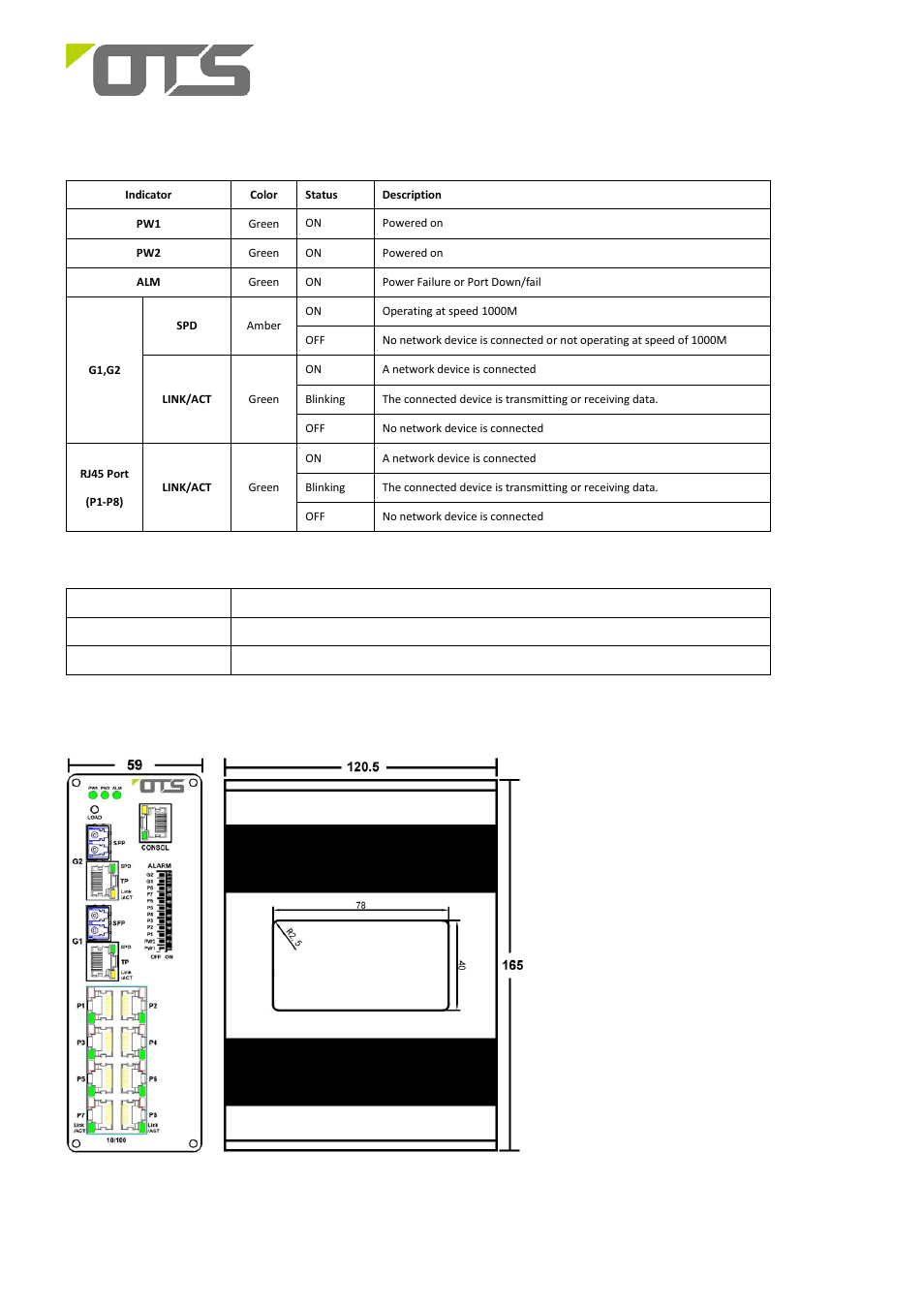 Cable connection, Dip switch, Dimension drawing | Et8122m-s-dr | OT Systems ET8122M-S-DR User Manual | Page 8 / 9