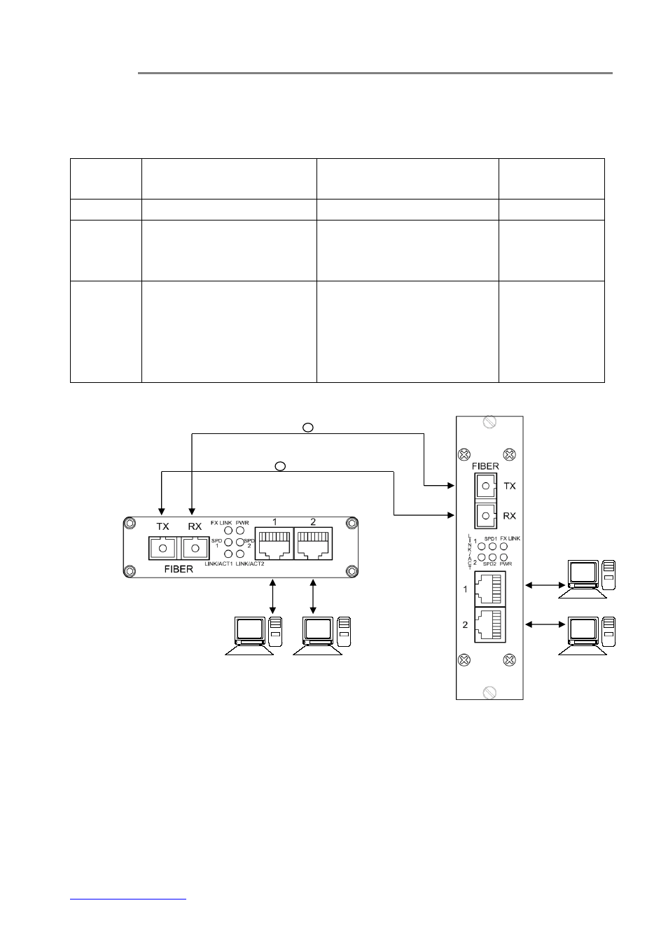 Cable connections & setup procedures, Ystem cable connections, 4) cable connections & setup procedures | OT Systems ET2111 series User Manual | Page 11 / 19