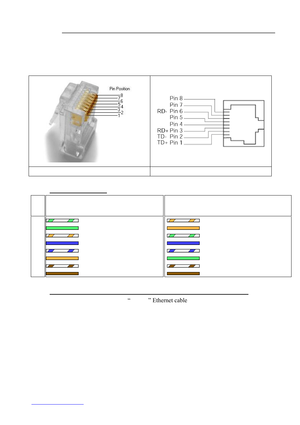 Appendix a 1. connector pinouts | OT Systems ET2111 series User Manual | Page 19 / 19