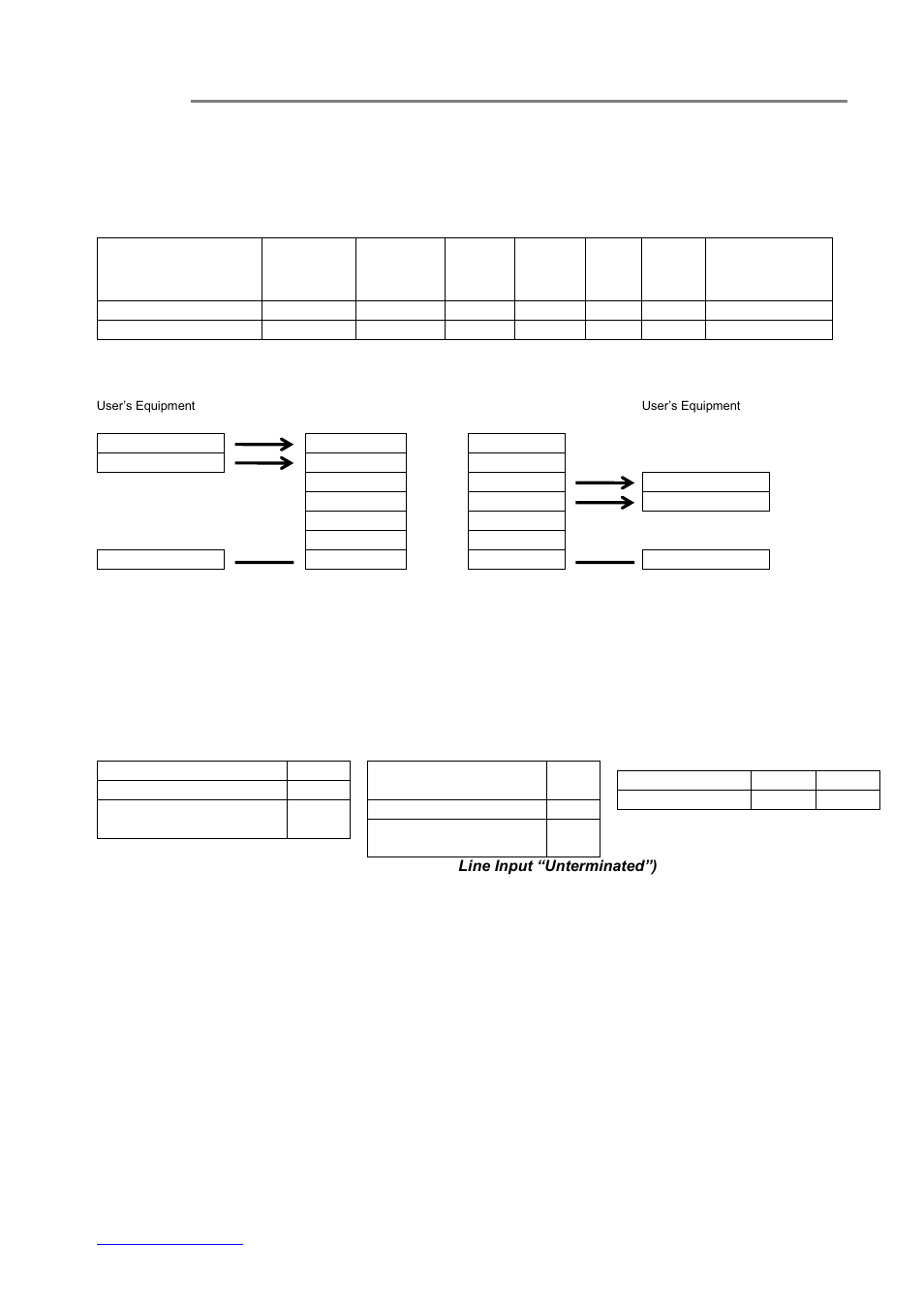 3) cable connections & setup procedures, 4) ground connections, 1 data port assignment and pin connections | 2 dip switch setting procedures | OT Systems NHD110DRMicro User Manual | Page 3 / 4