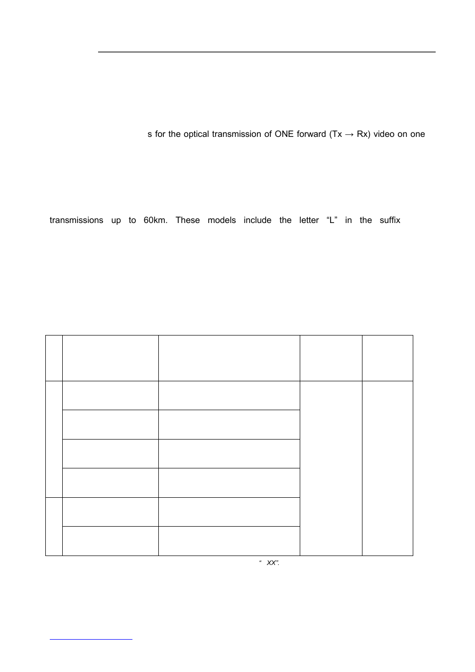 Product overview, Ntroduction, Odels selection table | 2) product overview, 1 introduction, 2 models selection table | OT Systems FTD100Micro User Manual | Page 5 / 11