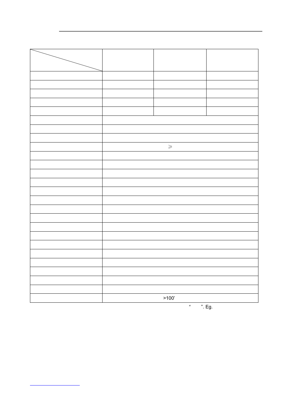 Specifications, 6) specifications | OT Systems FTD100 User Manual | Page 9 / 10