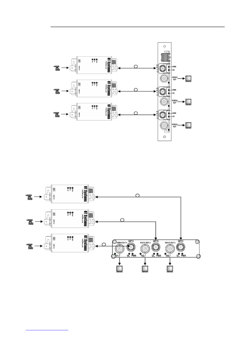 OT Systems FTD100-XXR3 User Manual | Page 9 / 13