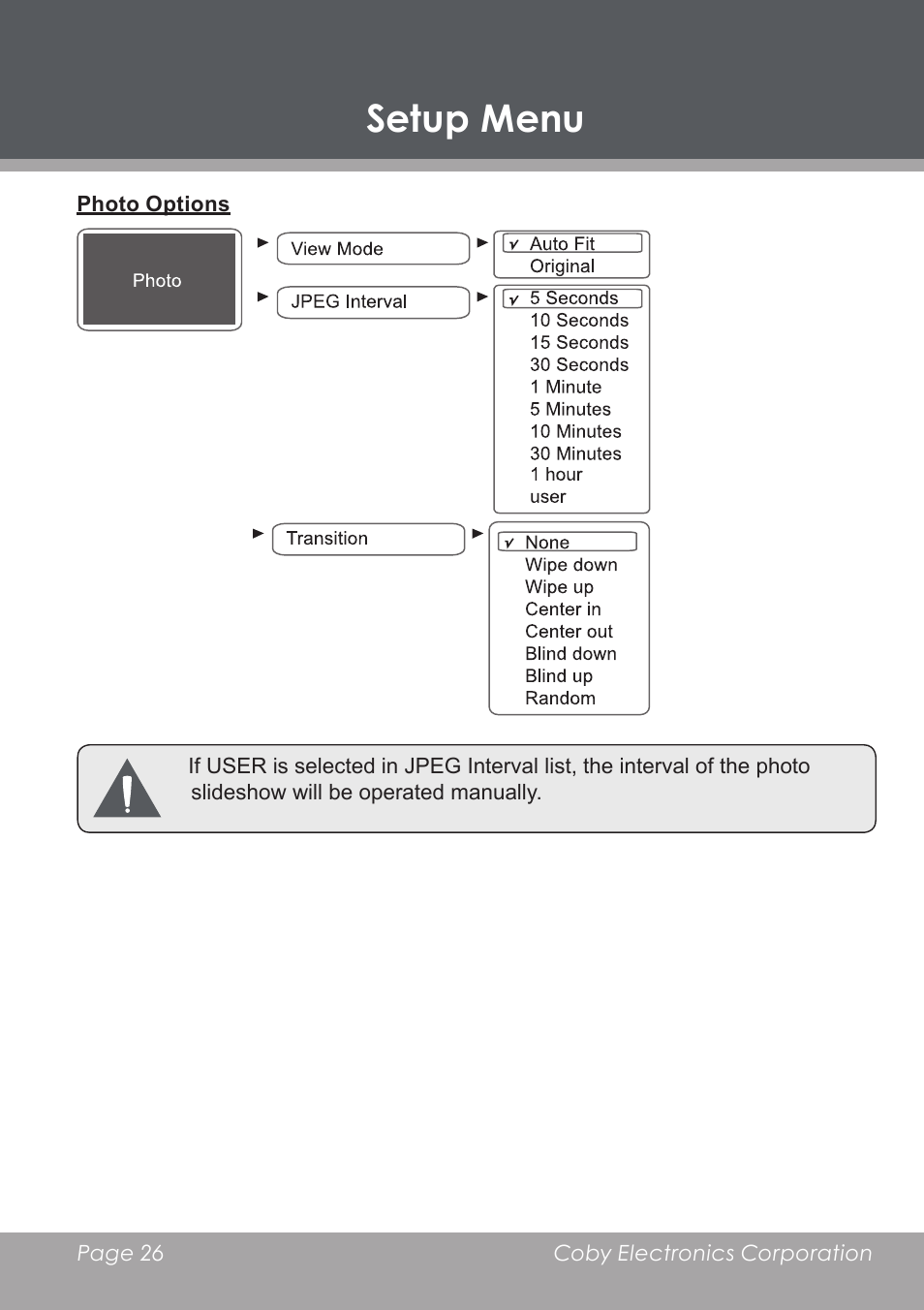 Photo options, Setup menu | COBY electronic DP-5588 User Manual | Page 26 / 36