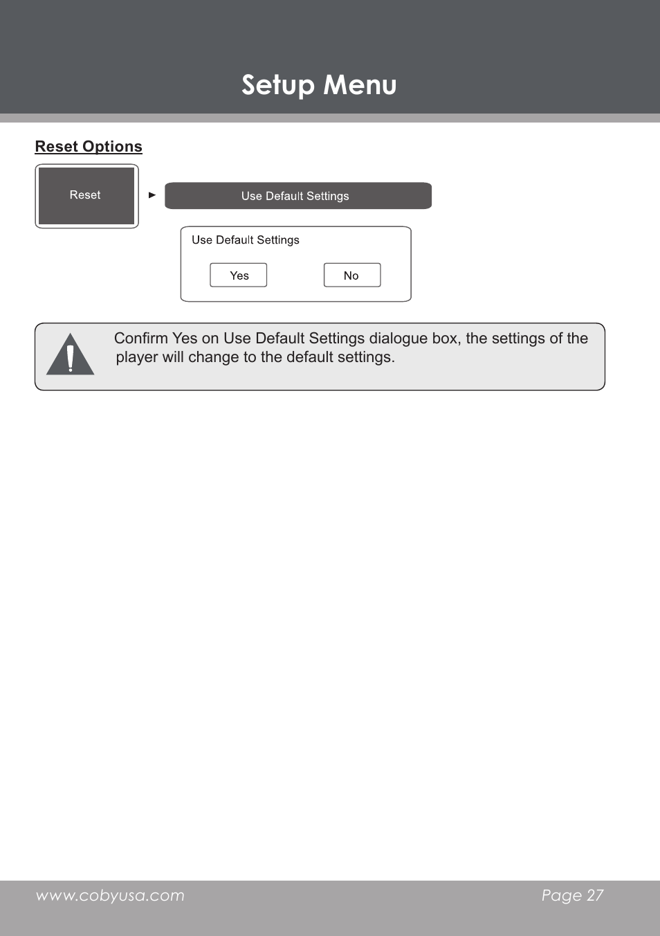 Reset options, Setup menu | COBY electronic DP-5588 User Manual | Page 27 / 36