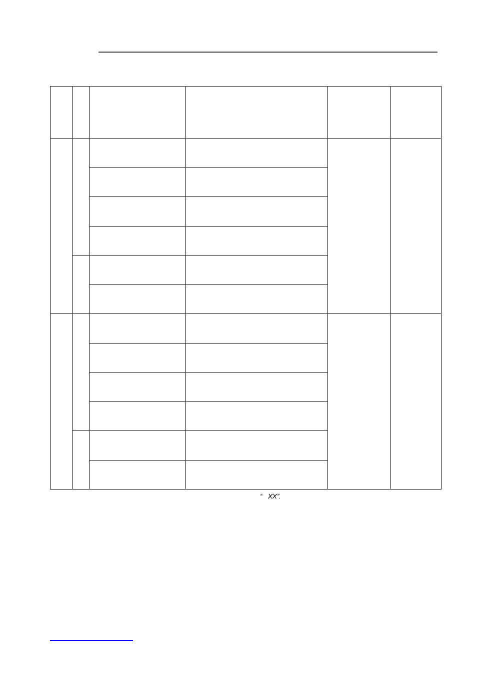 Odels selection table, 2 models selection table | OT Systems FT100 User Manual | Page 6 / 14