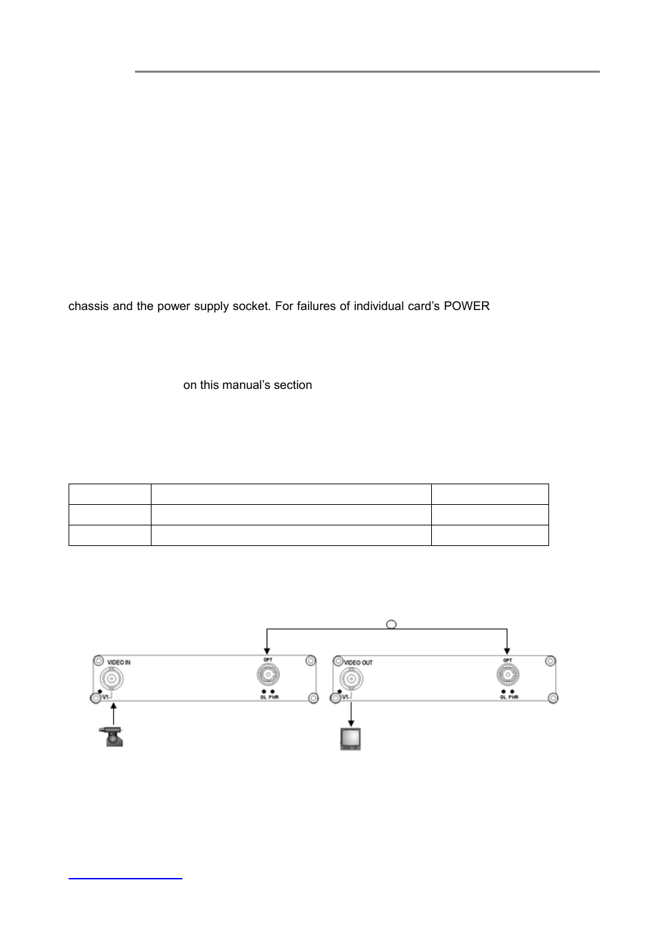 Ard module installation, Cable connections & setup procedures, Ystem cable connections | 4) cable connections & setup procedures | OT Systems FT100 User Manual | Page 8 / 14