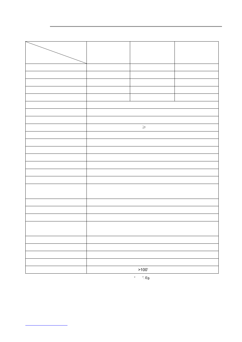 Specifications, 6) specifications | OT Systems FT800 User Manual | Page 12 / 14