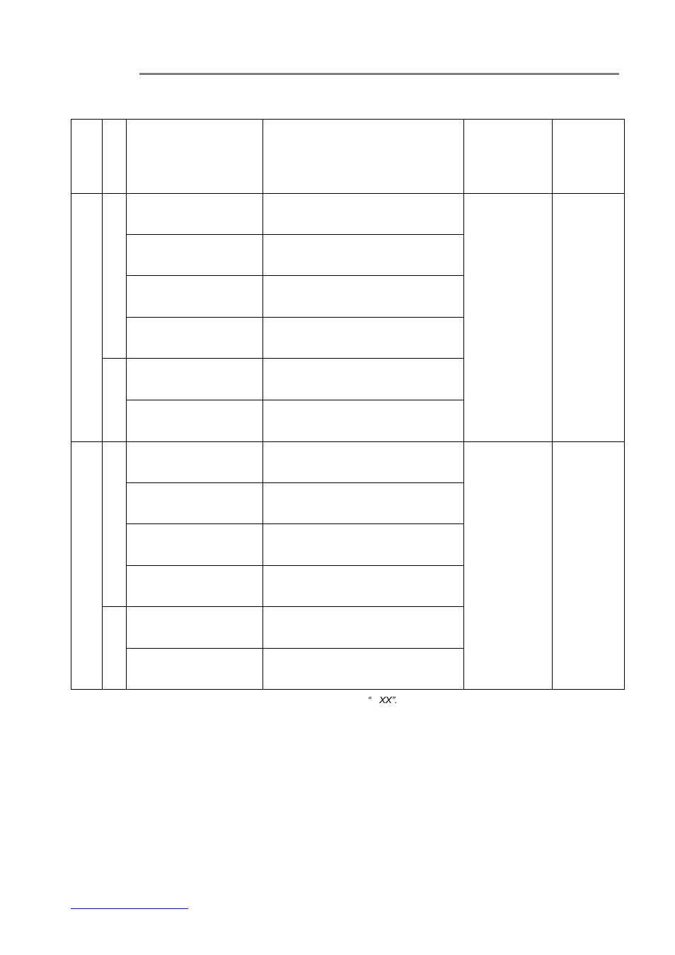 Odels selection table, 2 models selection table | OT Systems FT800 User Manual | Page 6 / 14