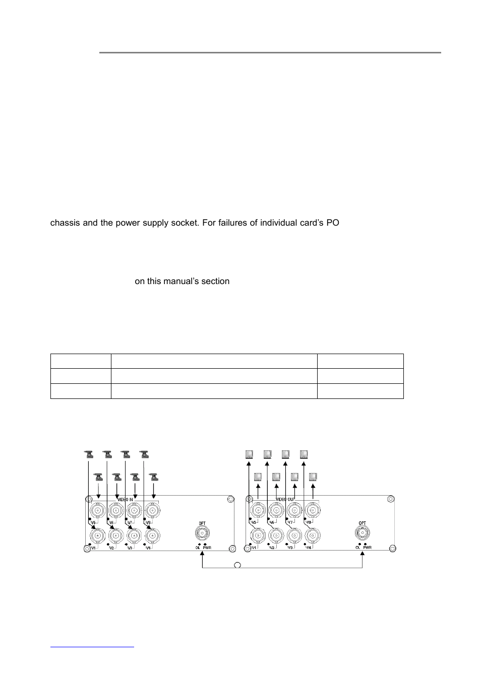 Ard module installation, Cable connections & setup procedures, Ystem cable connections | 4) cable connections & setup procedures | OT Systems FT800 User Manual | Page 8 / 14