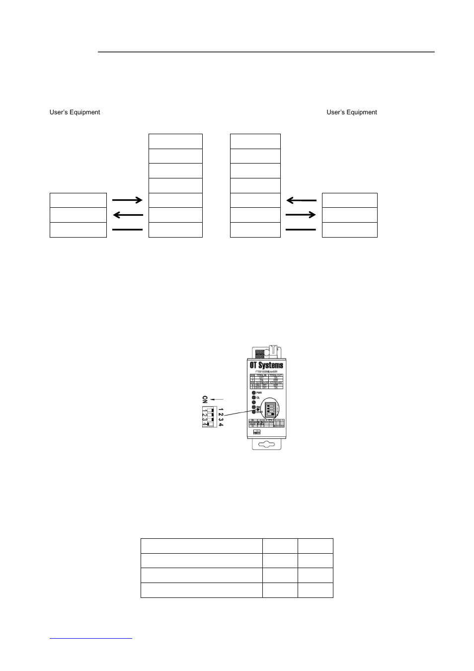Ip switch setting procedures | OT Systems FTD110DBMicro User Manual | Page 10 / 15