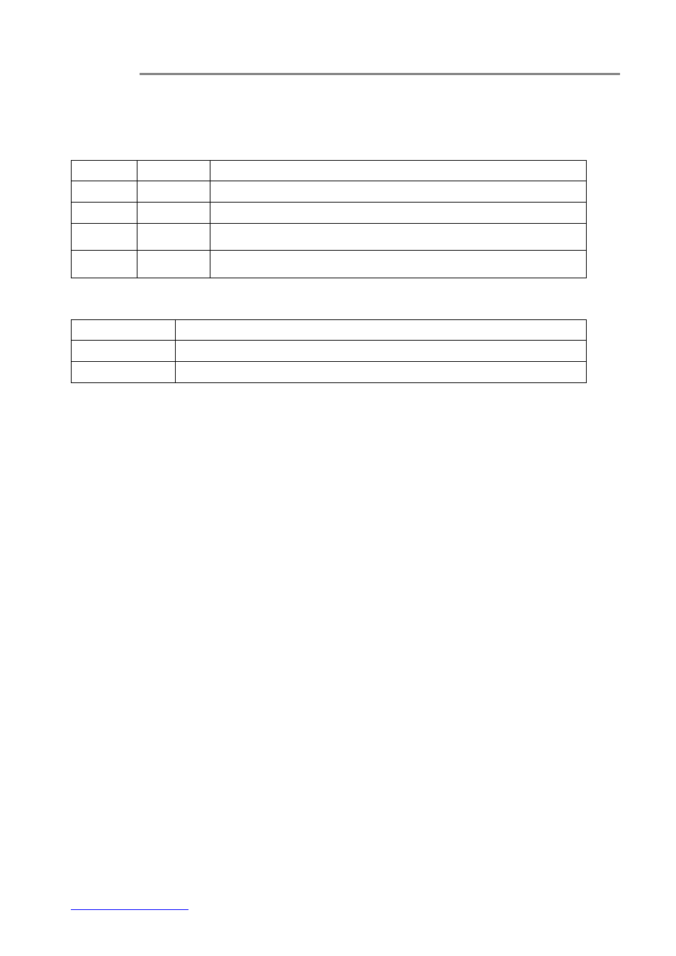 Ftd110dbm, Icro, Eries | Eceiver | OT Systems FTD110DBMicro User Manual | Page 13 / 15