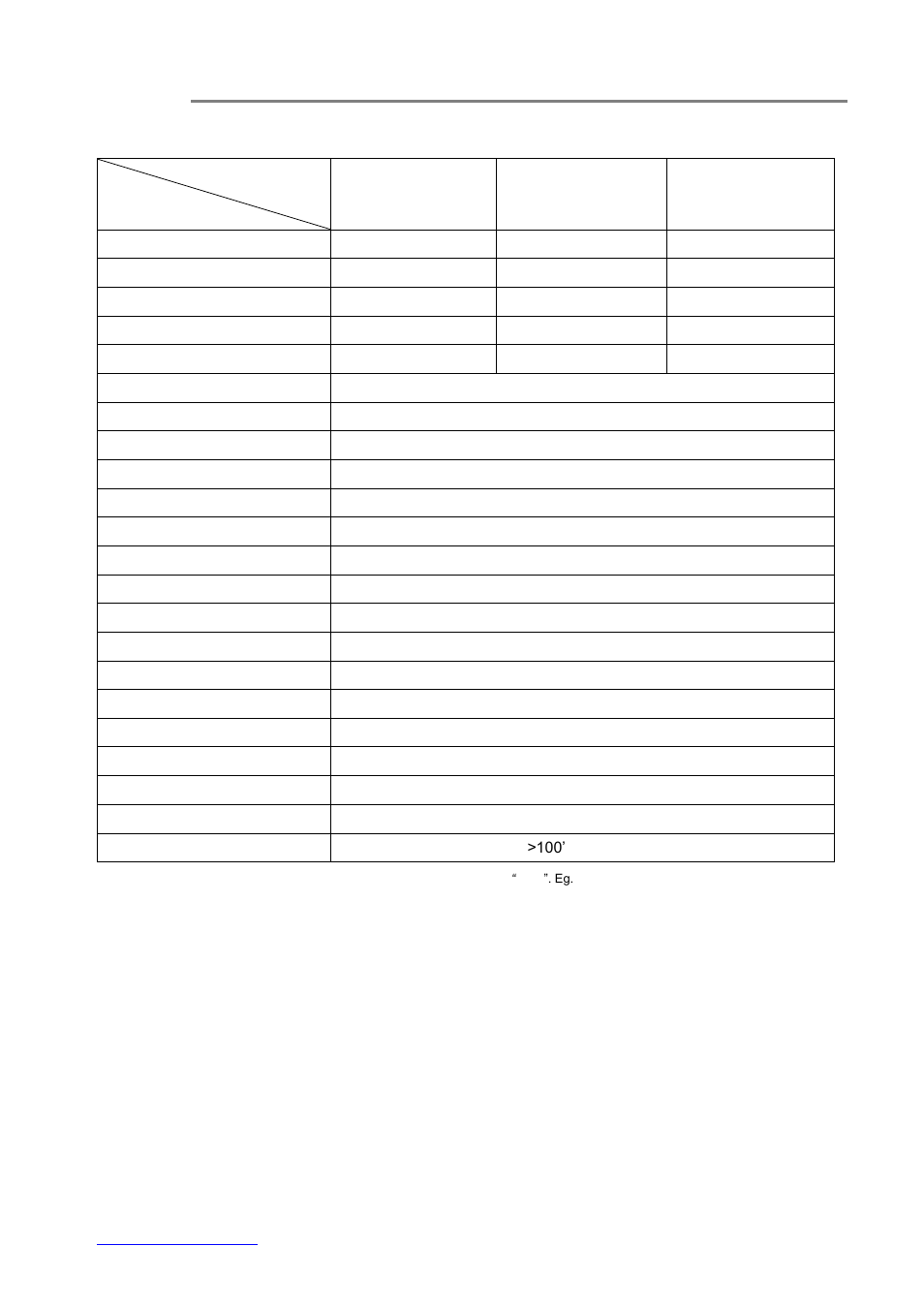 Specifications, 6) specifications | OT Systems FTD110DBMicro User Manual | Page 14 / 15