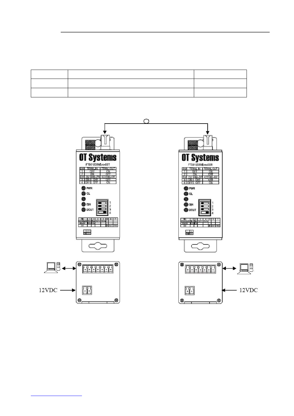 Cable connections & setup procedures, Ystem cable connections, 4) cable connections & setup procedures | OT Systems FTD110DBMicro User Manual | Page 8 / 15