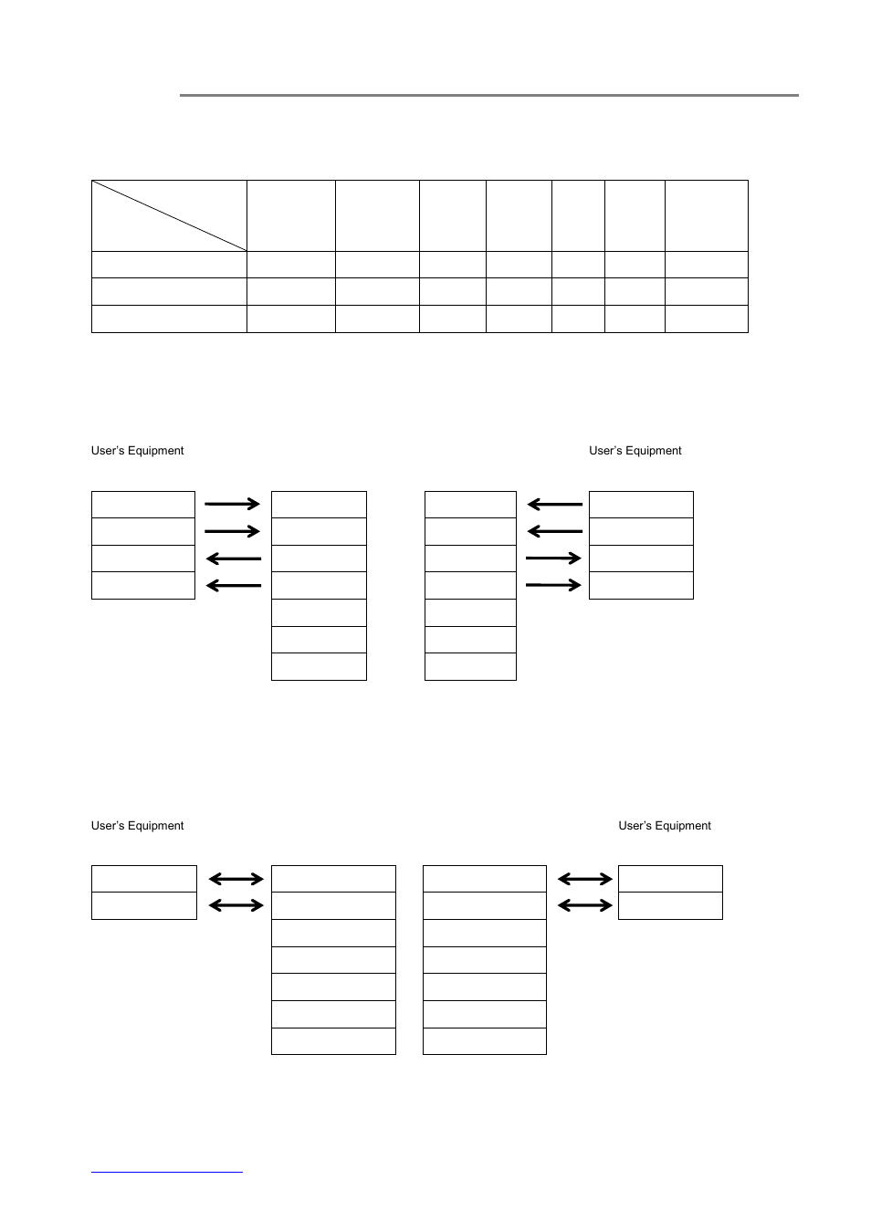 Ata port assignment and pin connections, 2 data port assignment and pin connections | OT Systems FTD110DBMicro User Manual | Page 9 / 15