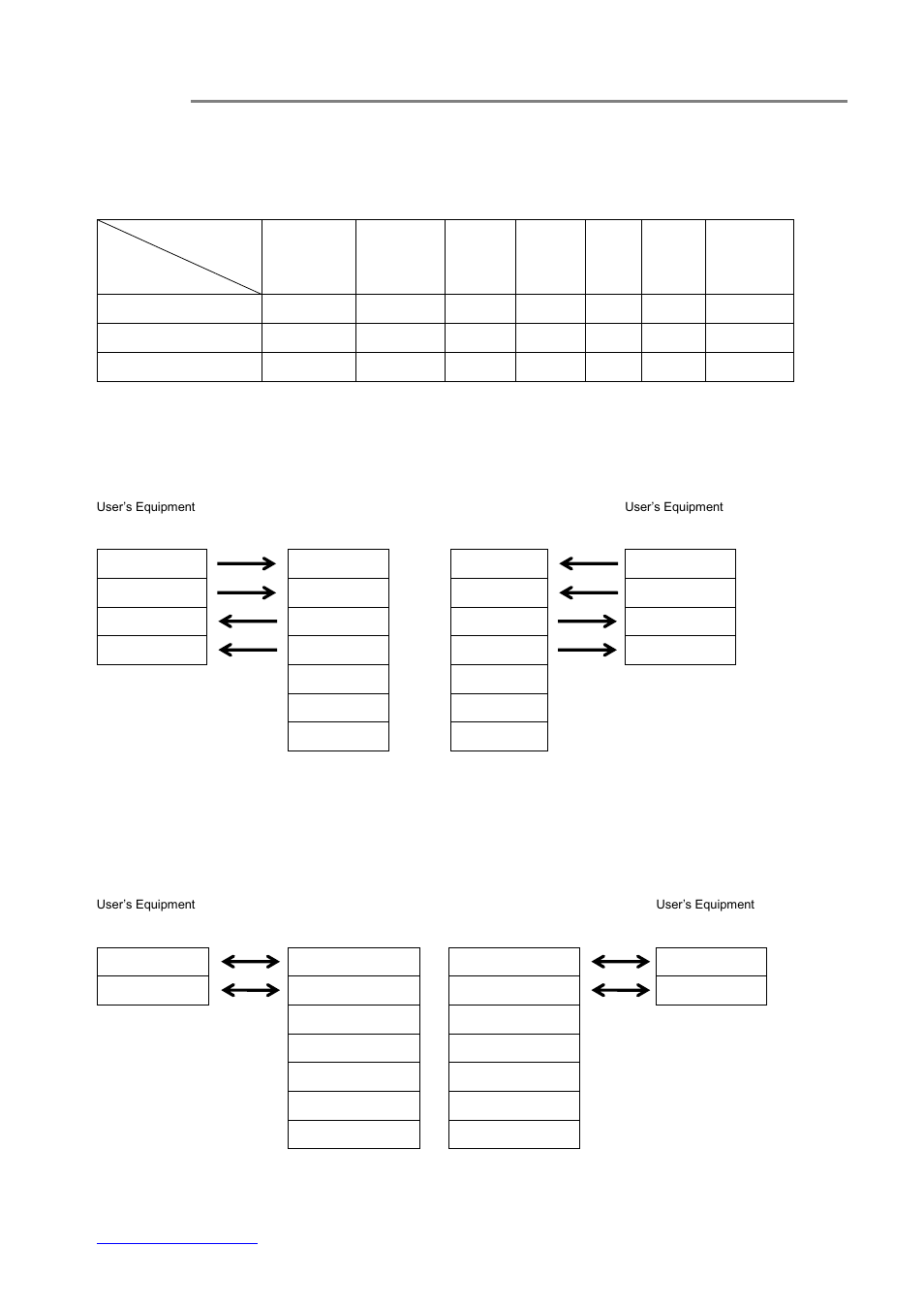 Ata port assignment and pin connections, 2 data port assignment and pin connections | OT Systems FTD110DB-XXR3 User Manual | Page 10 / 16