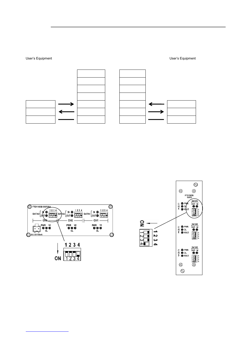 Ip switch setting procedures | OT Systems FTD110DB-XXR3 User Manual | Page 11 / 16
