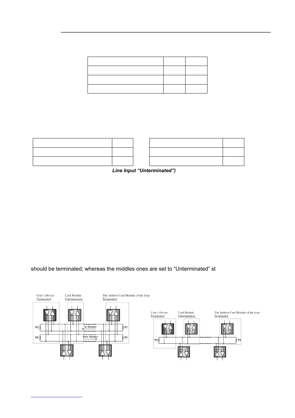 OT Systems FTD110DB-XXR3 User Manual | Page 12 / 16