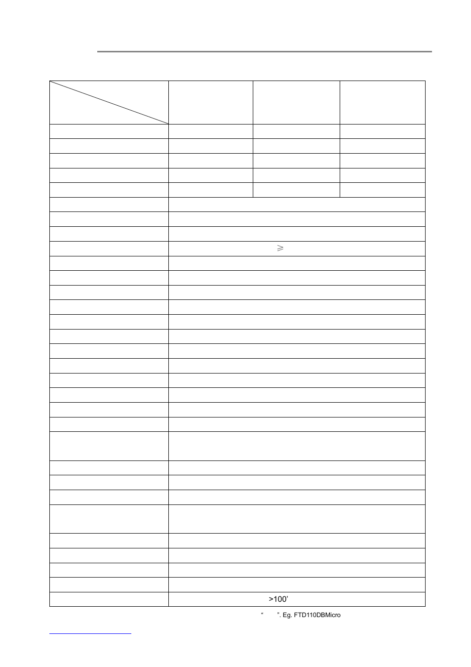 Specifications, 6) specifications | OT Systems FTD110DB-XXR3 User Manual | Page 14 / 16
