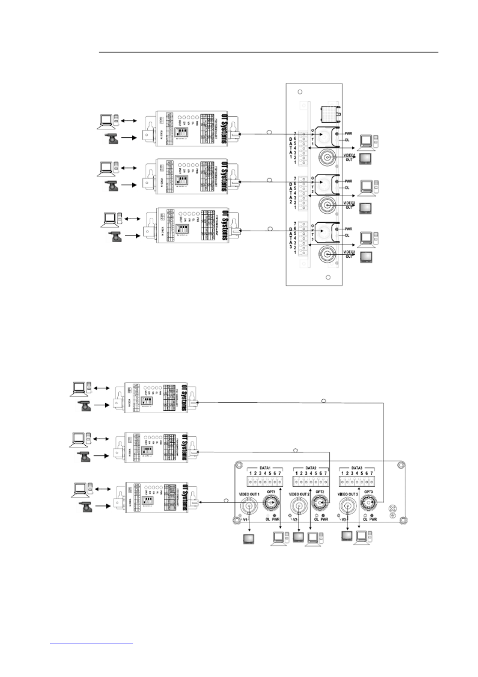OT Systems FTD110DB-XXR3 User Manual | Page 9 / 16