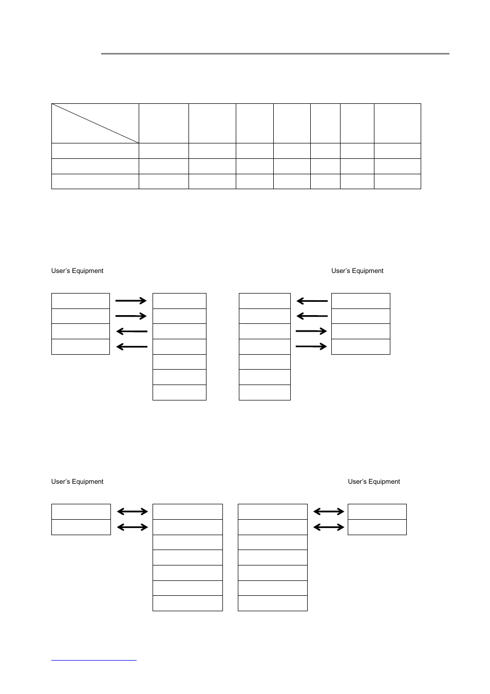 Ata port assignment and pin connections, 2 data port assignment and pin connections | OT Systems FT110DB User Manual | Page 10 / 17