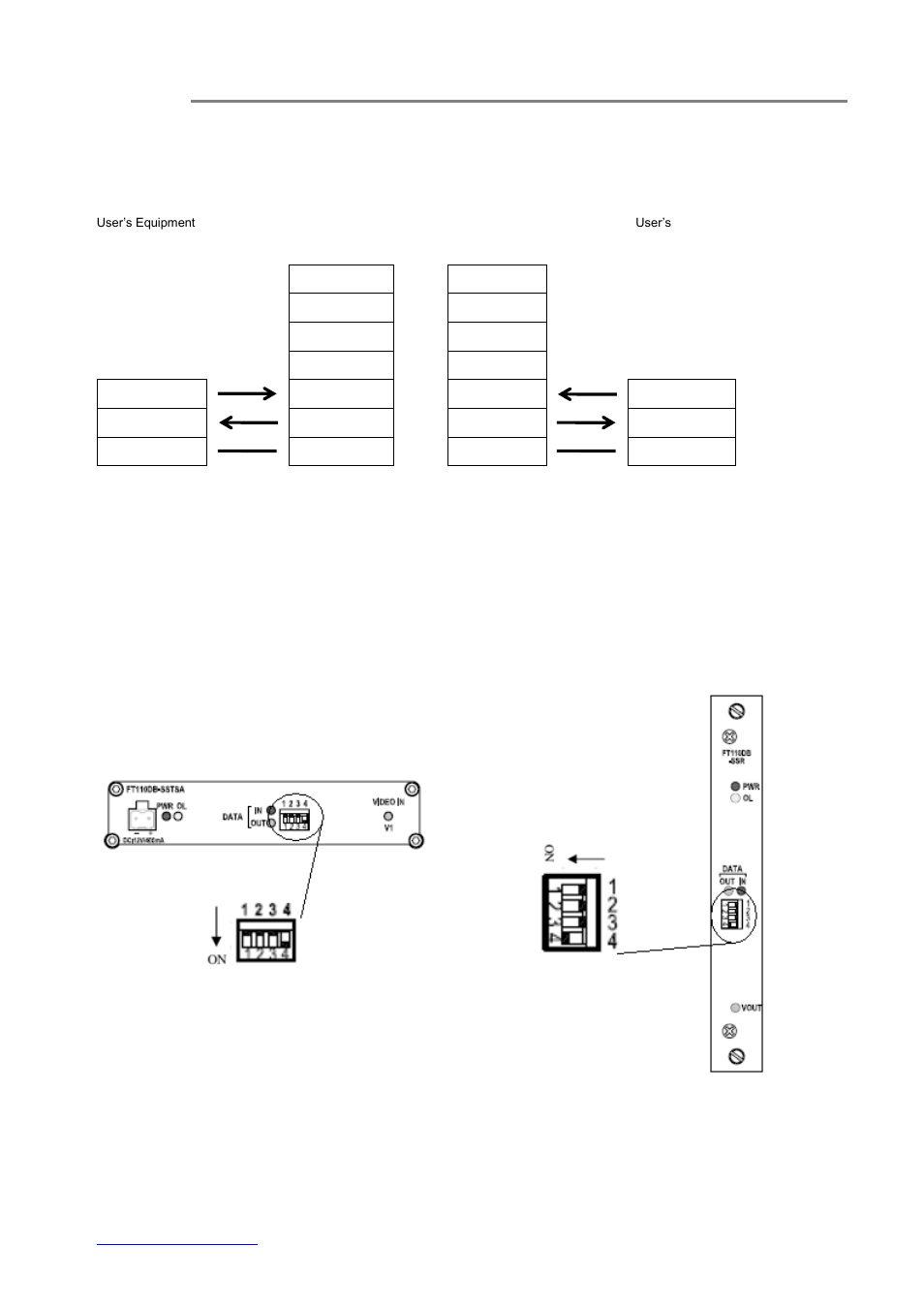 Ip switch setting procedures | OT Systems FT110DB User Manual | Page 11 / 17