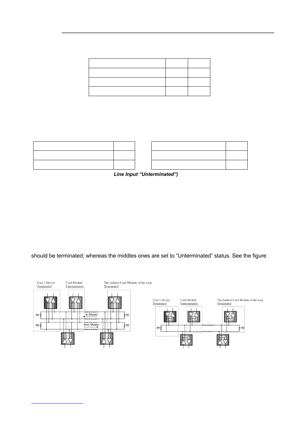 OT Systems FT110DB User Manual | Page 12 / 17