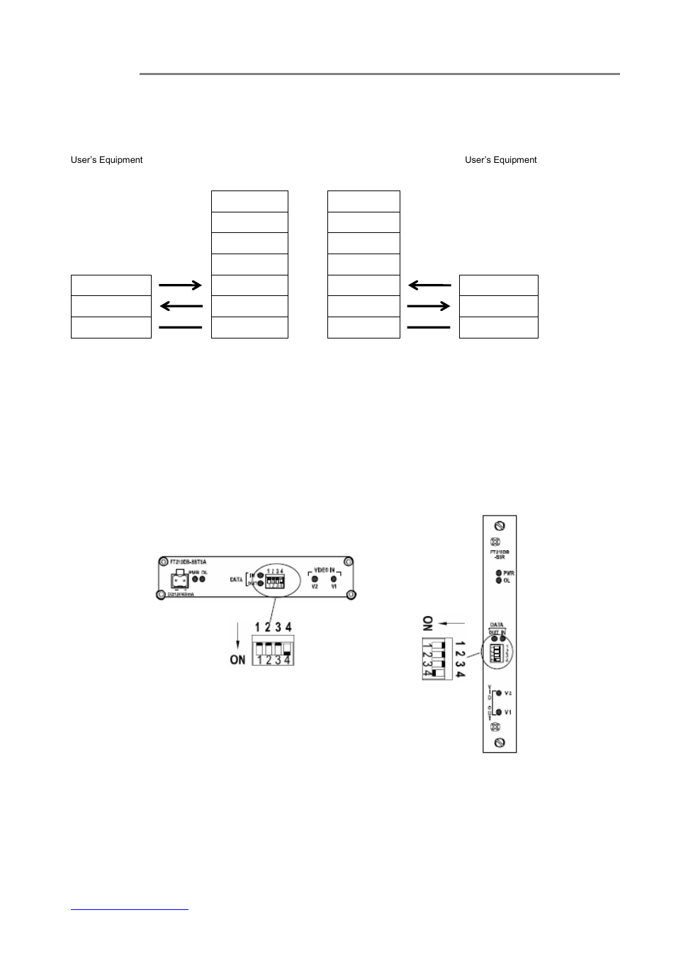 Ip switch setting procedures | OT Systems FT210DB User Manual | Page 11 / 17