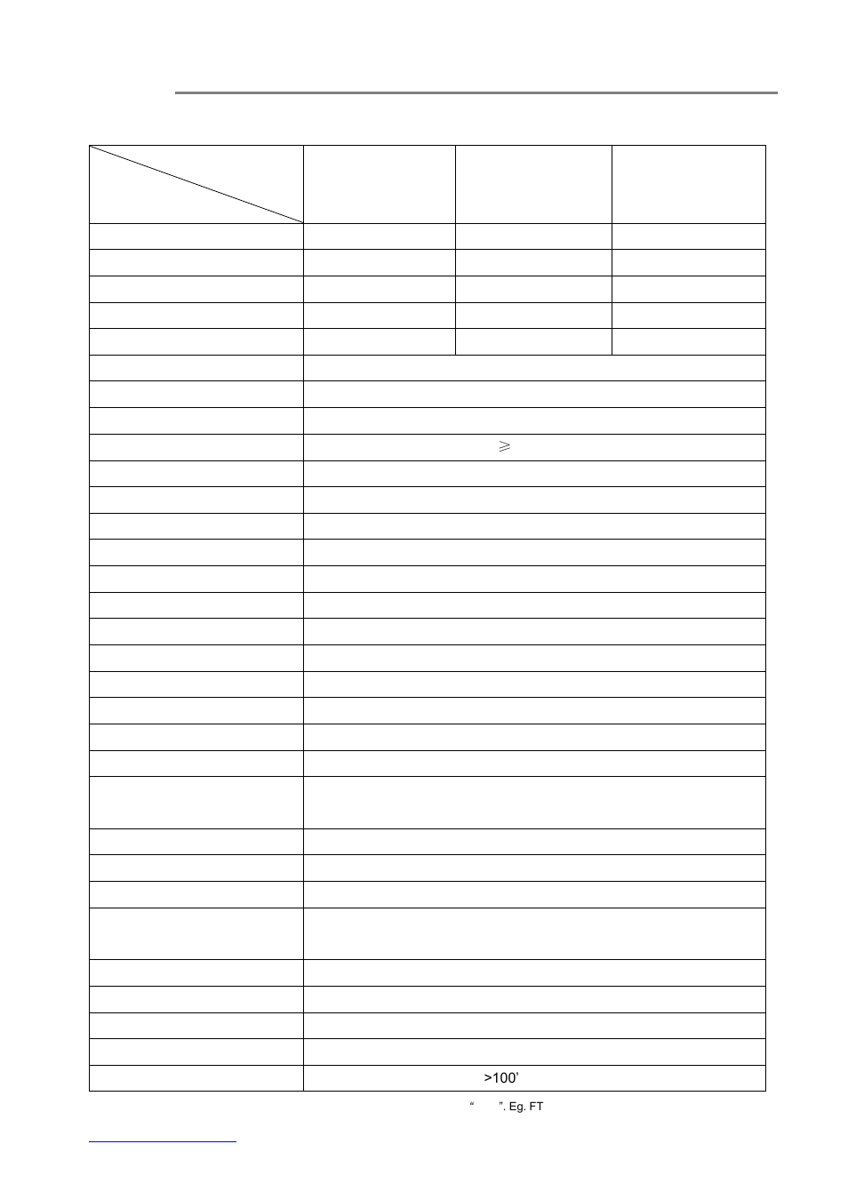 Specifications, 6) specifications | OT Systems FT210DB User Manual | Page 15 / 17