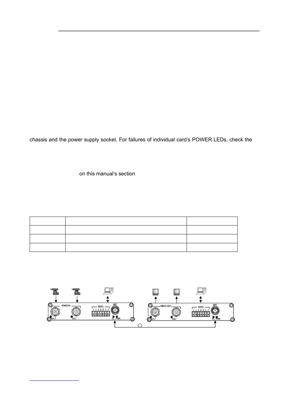 Ard module installation, Cable connections & setup procedures, Ystem cable connections | 4) cable connections & setup procedures | OT Systems FT210DB User Manual | Page 8 / 17