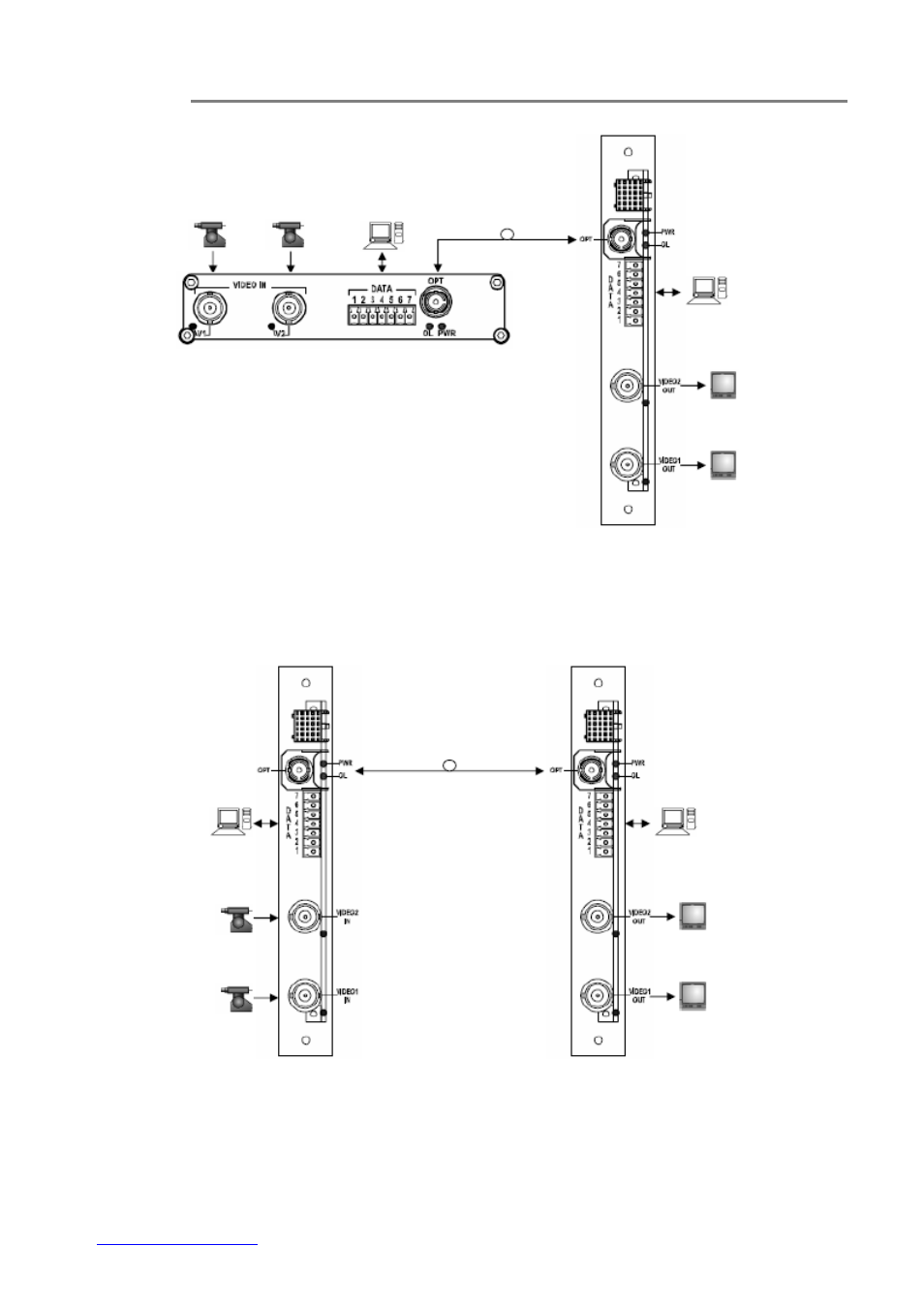 OT Systems FT210DB User Manual | Page 9 / 17