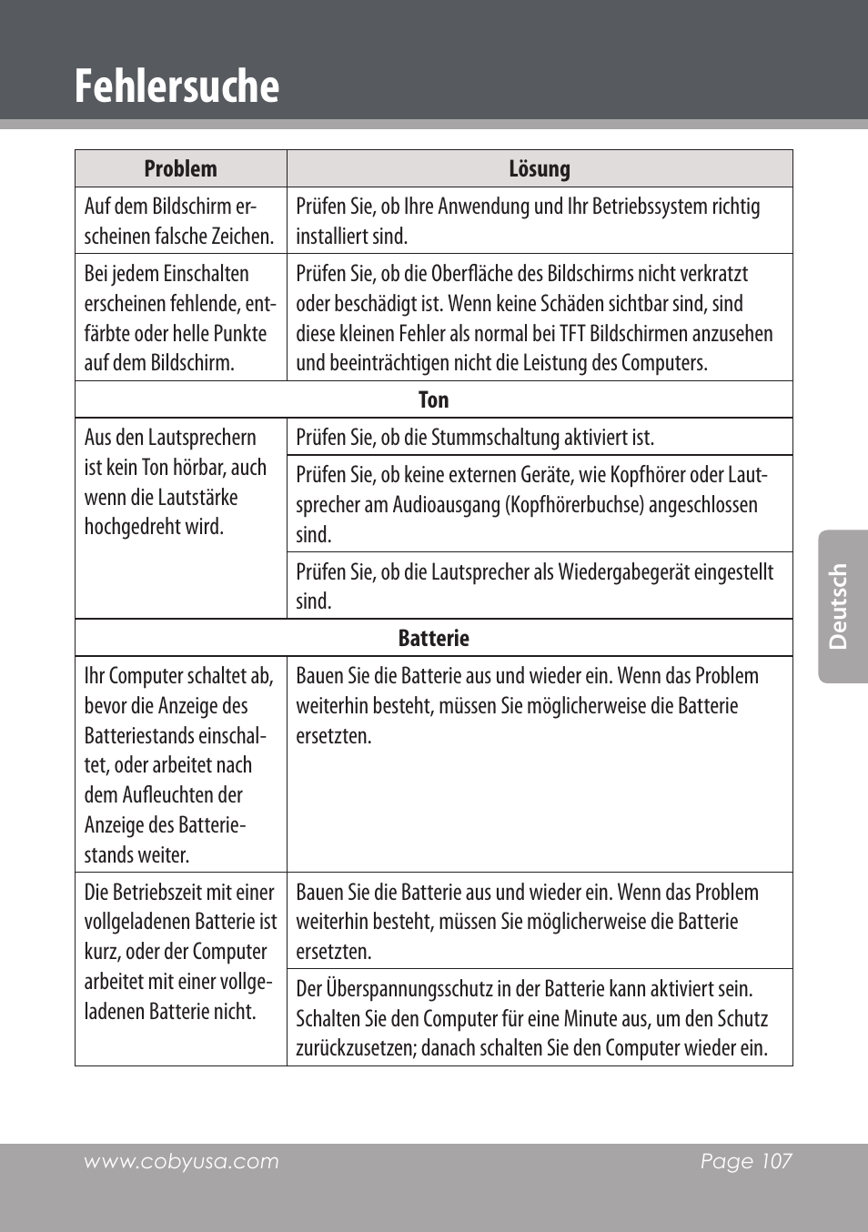 Fehlersuche | COBY electronic NBPC1028 User Manual | Page 107 / 139