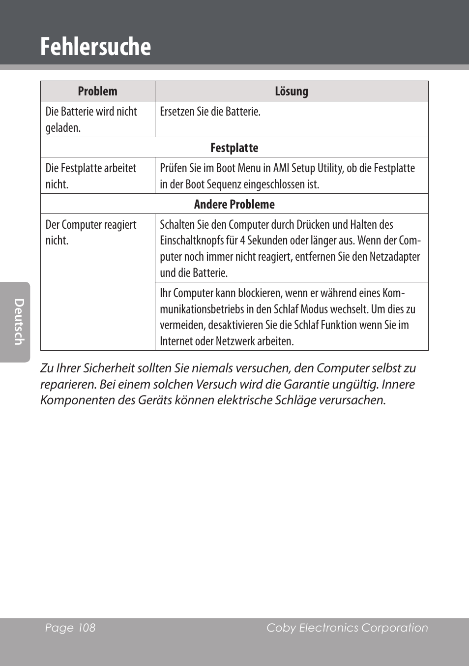 Fehlersuche | COBY electronic NBPC1028 User Manual | Page 108 / 139