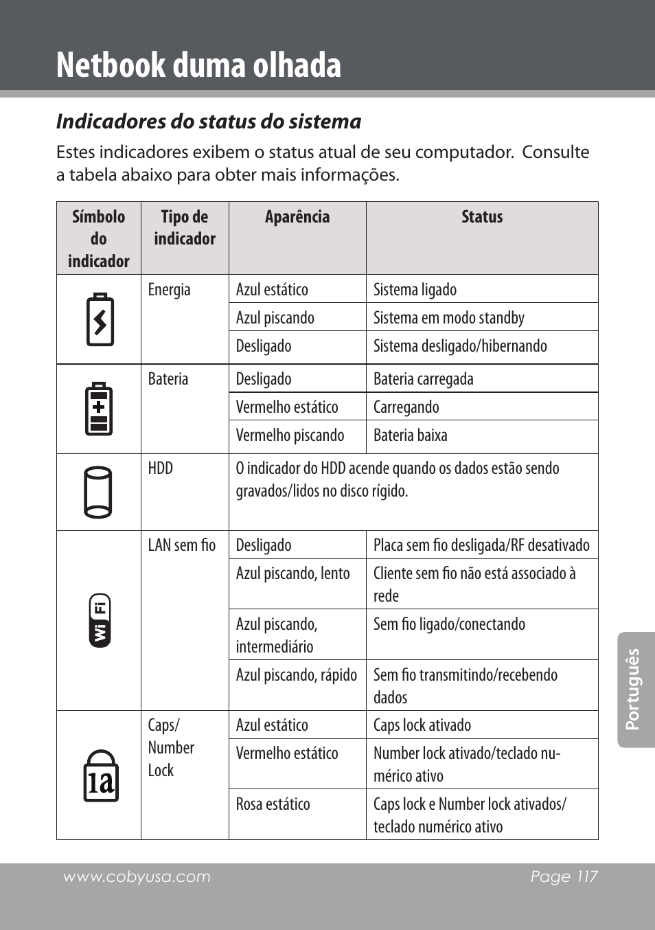 Indicadores do status do sistema, Netbook duma olhada | COBY electronic NBPC1028 User Manual | Page 117 / 139