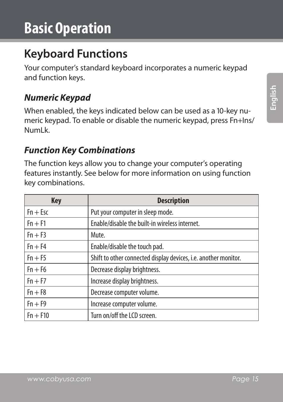 Keyboard functions, Numeric keypad, Function key combinations | Basic operation | COBY electronic NBPC1028 User Manual | Page 15 / 139