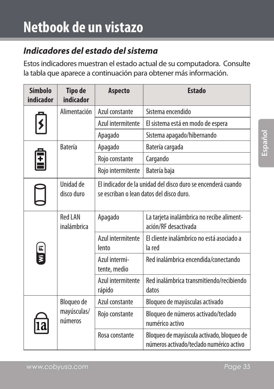 Indicadores del estado del sistema, Netbook de un vistazo | COBY electronic NBPC1028 User Manual | Page 35 / 139