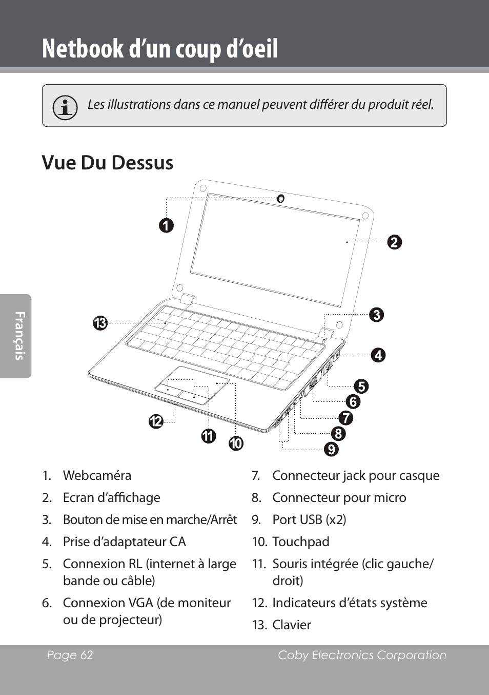 Netbook d’un coup d’oeil, Vue du dessus | COBY electronic NBPC1028 User Manual | Page 62 / 139