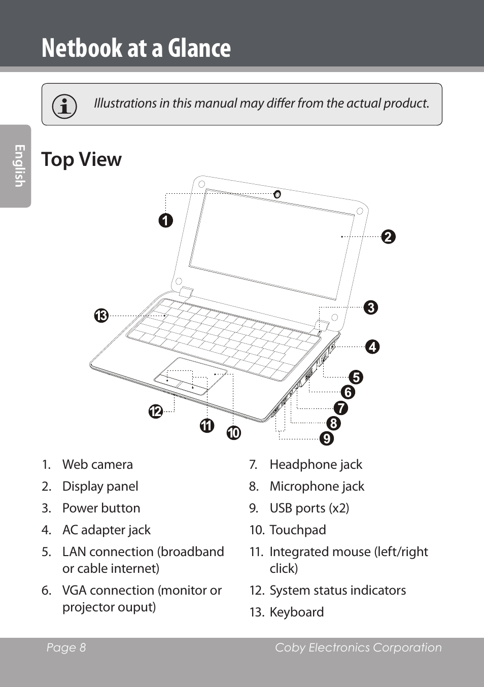 Netbook at a glance, Top view | COBY electronic NBPC1028 User Manual | Page 8 / 139