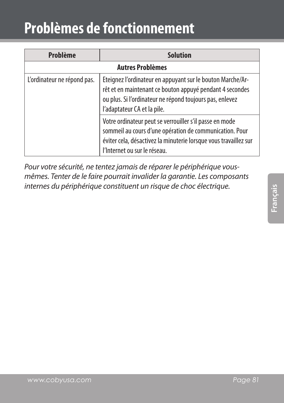 Problèmes de fonctionnement | COBY electronic NBPC1028 User Manual | Page 81 / 139