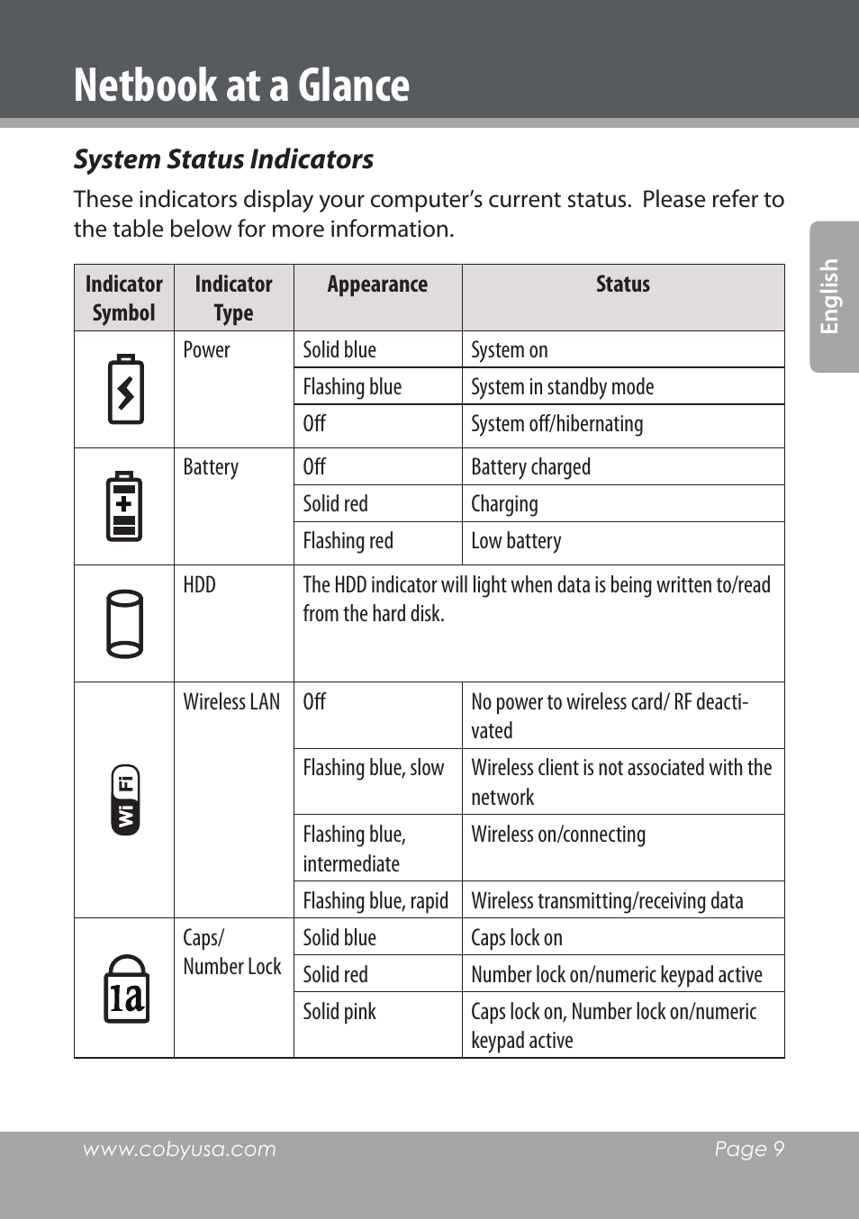 System status indicators, Netbook at a glance | COBY electronic NBPC1028 User Manual | Page 9 / 139