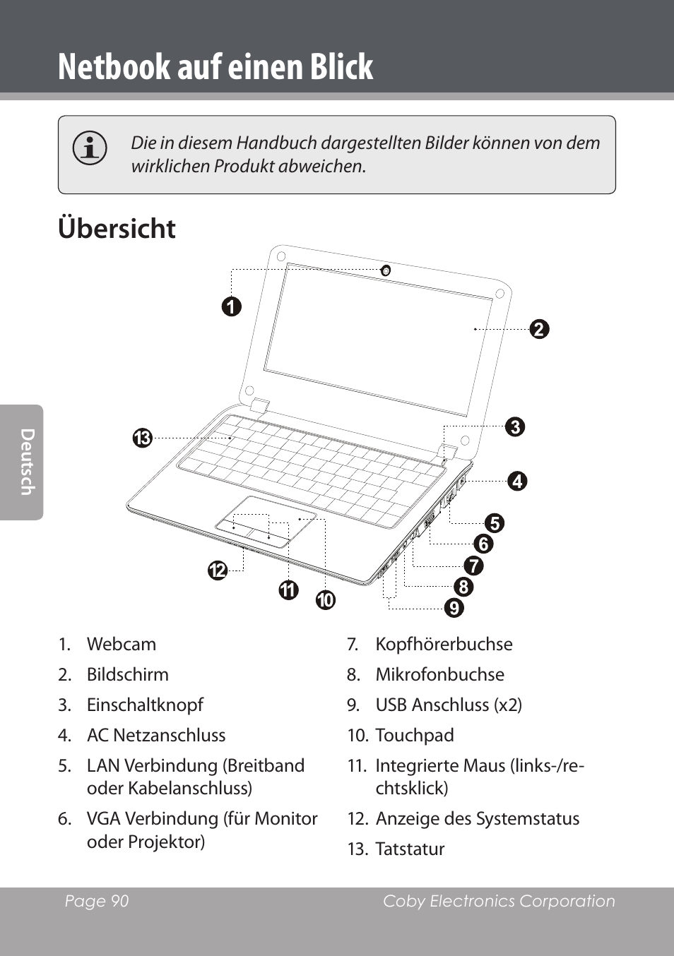Netbook auf einen blick, Übersicht | COBY electronic NBPC1028 User Manual | Page 90 / 139