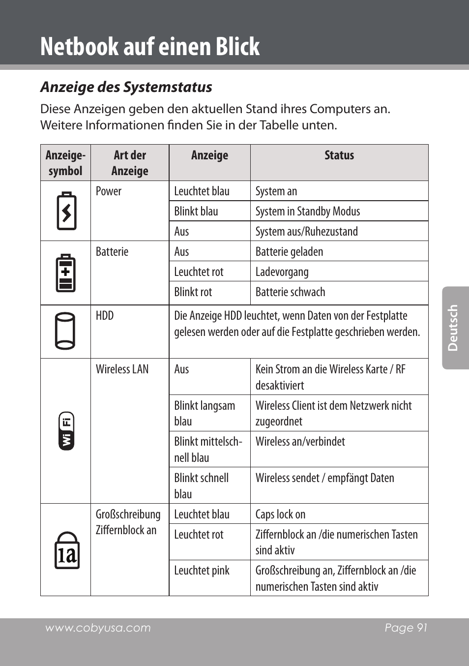 Anzeige des systemstatus, Netbook auf einen blick | COBY electronic NBPC1028 User Manual | Page 91 / 139