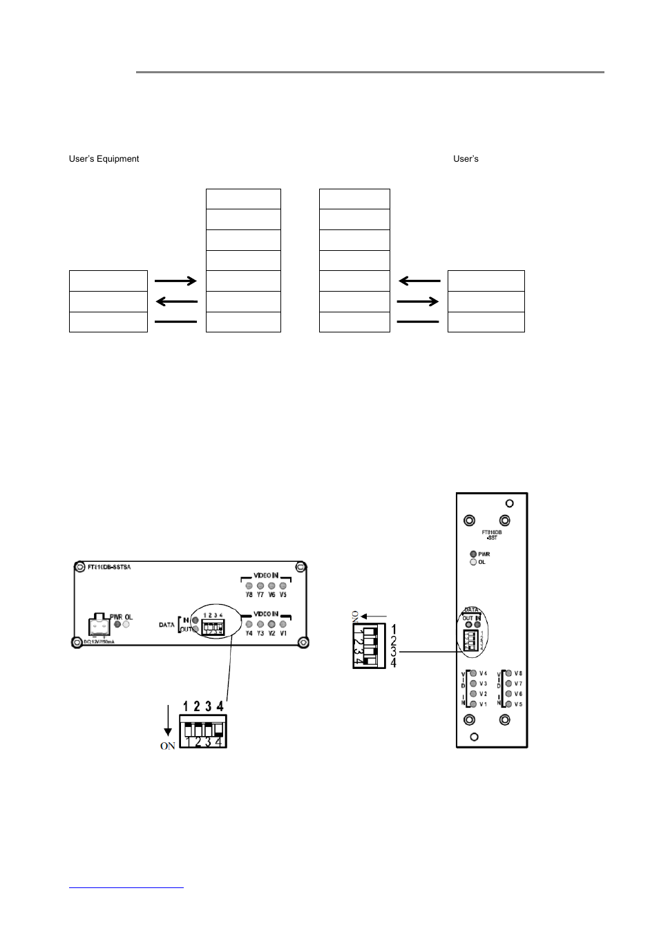 Ip switch setting procedures | OT Systems FT810DB User Manual | Page 11 / 18