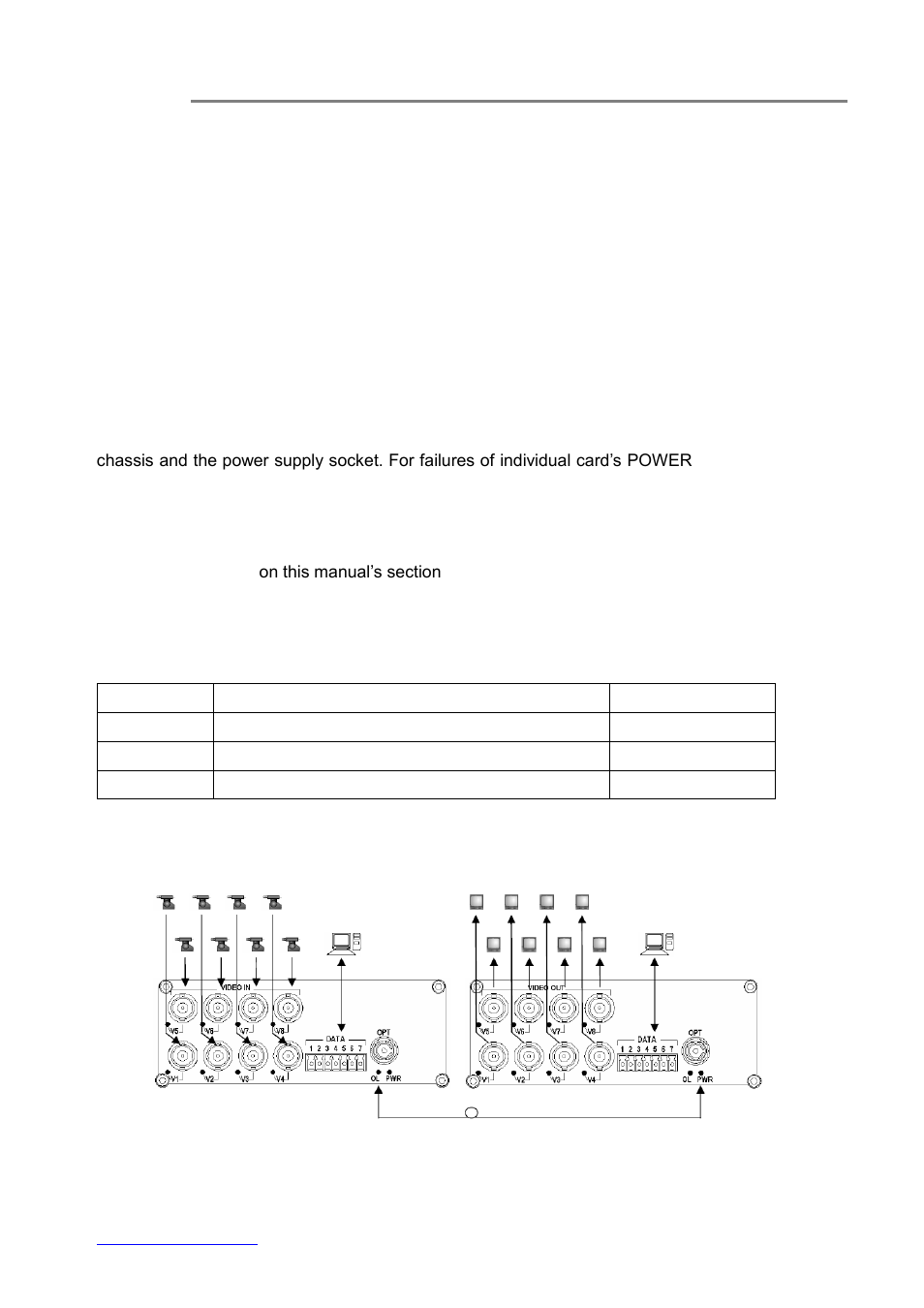 Ard module installation, Cable connections & setup procedures, Ystem cable connections | 4) cable connections & setup procedures | OT Systems FT810DB User Manual | Page 8 / 18