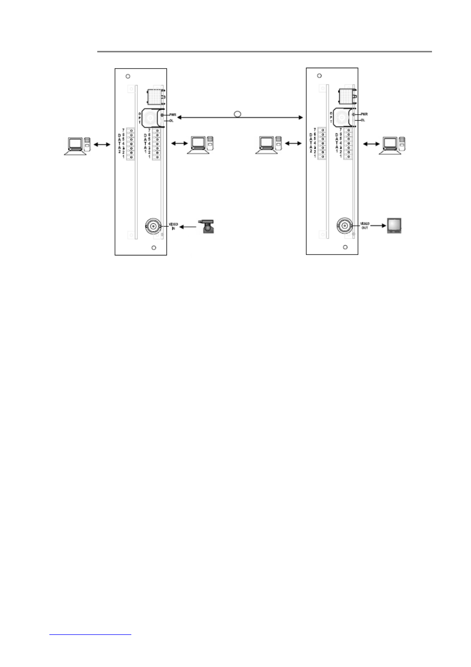 OT Systems FT120DB User Manual | Page 10 / 18