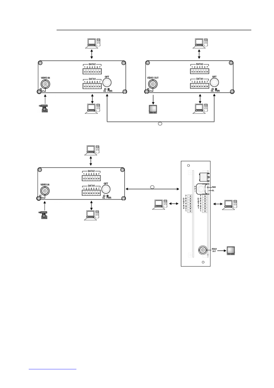 OT Systems FT120DB User Manual | Page 9 / 18