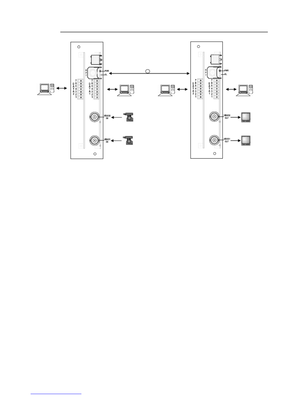 OT Systems FT220DB User Manual | Page 10 / 18