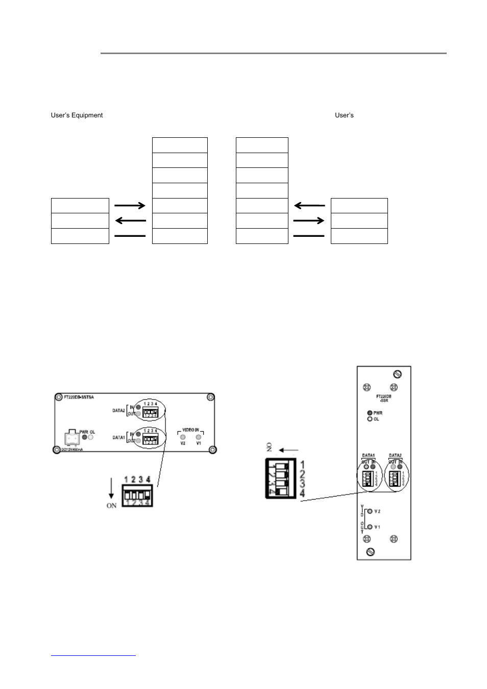 Ip switch setting procedures | OT Systems FT220DB User Manual | Page 12 / 18