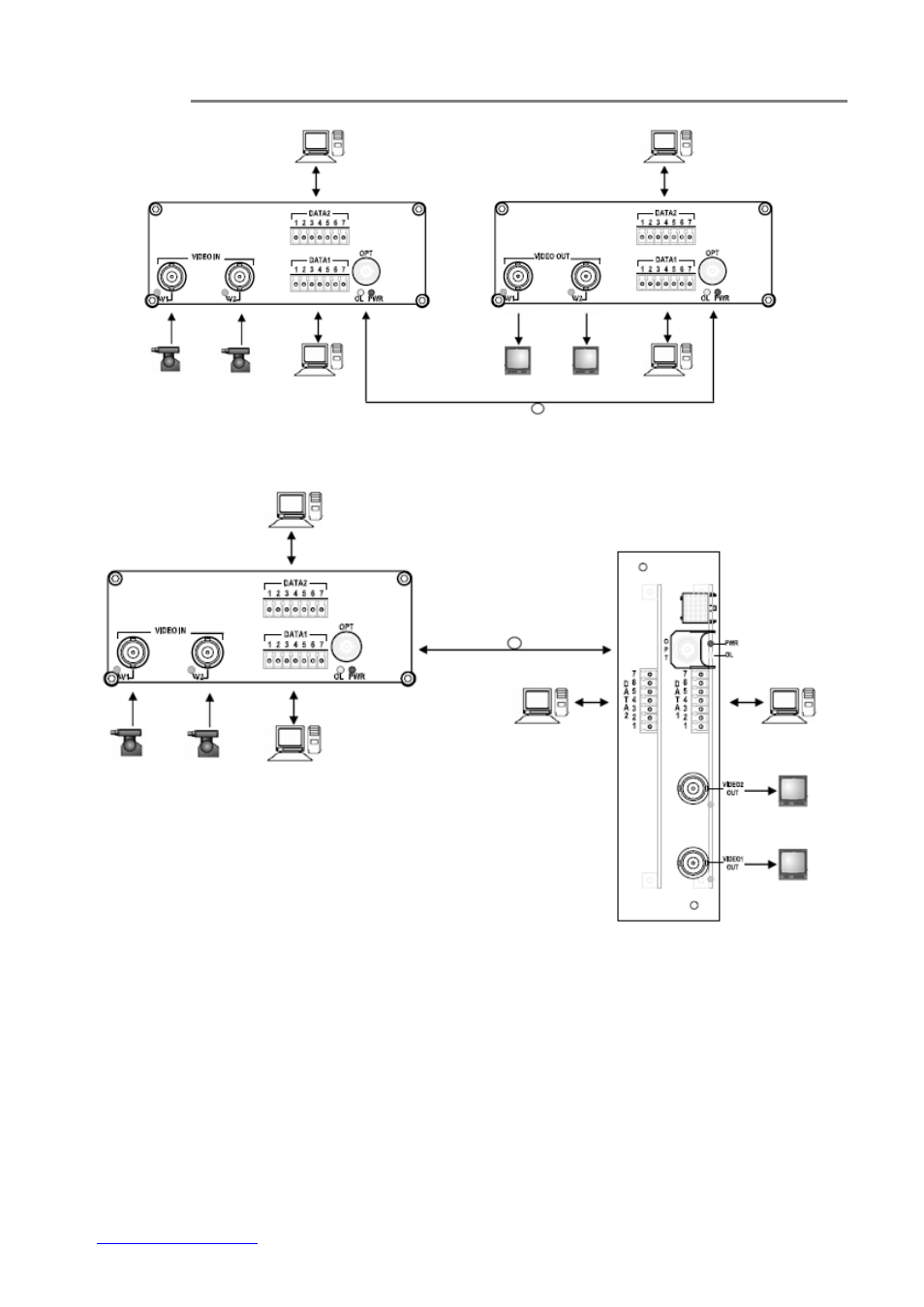 OT Systems FT220DB User Manual | Page 9 / 18
