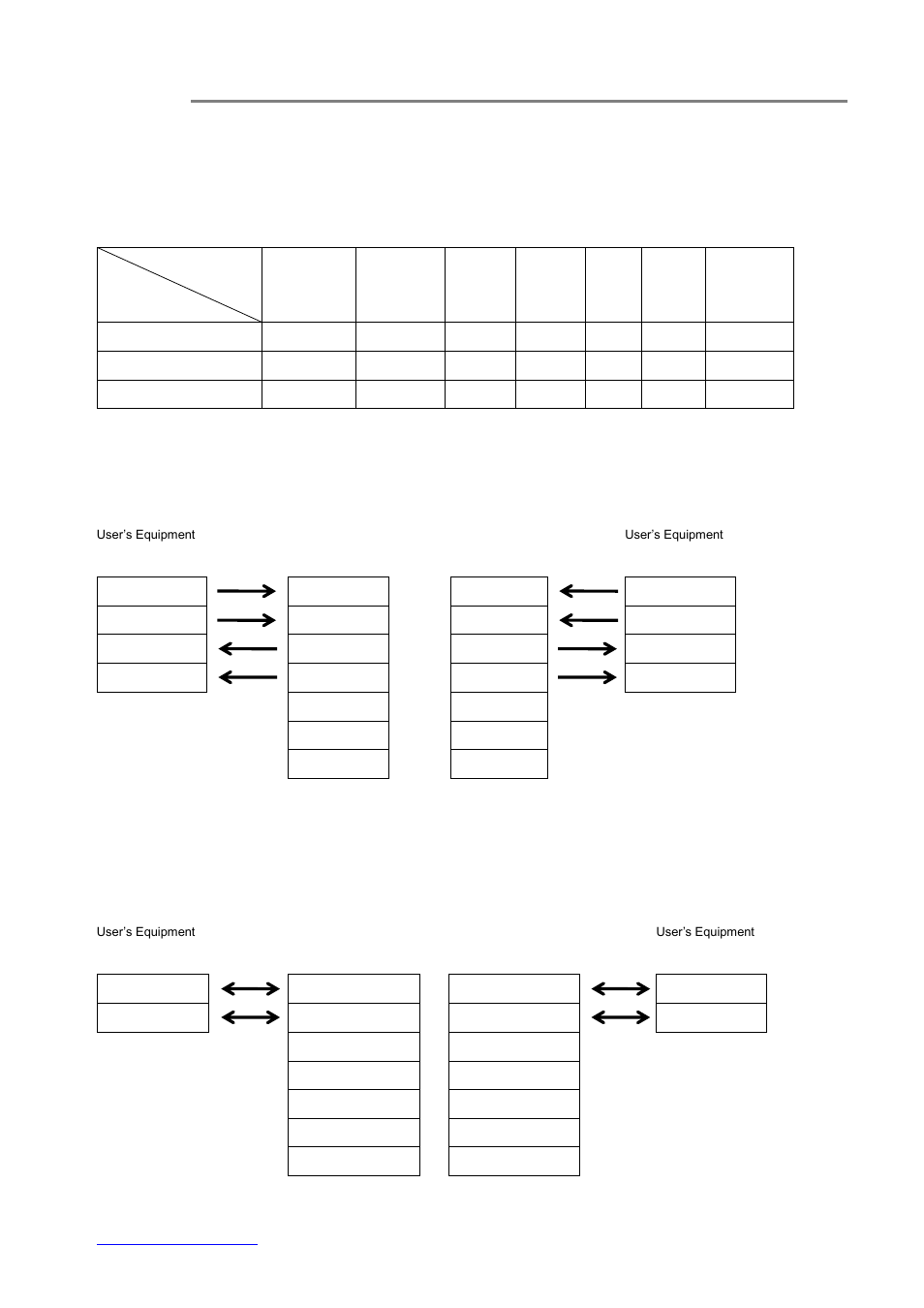 Ata port assignment and pin connections, 2 data port assignment and pin connections | OT Systems FT420DB User Manual | Page 10 / 17